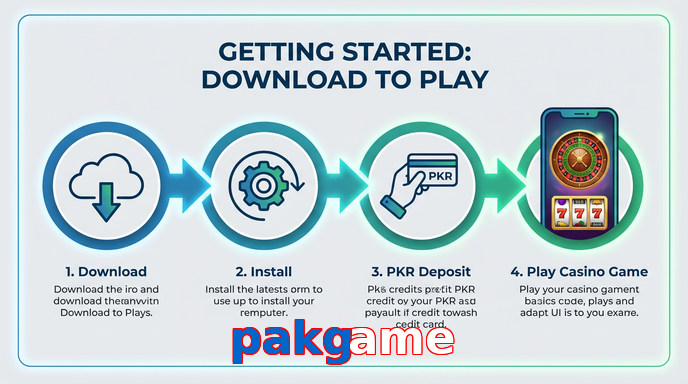 Game list for Pakgame gamedownload section